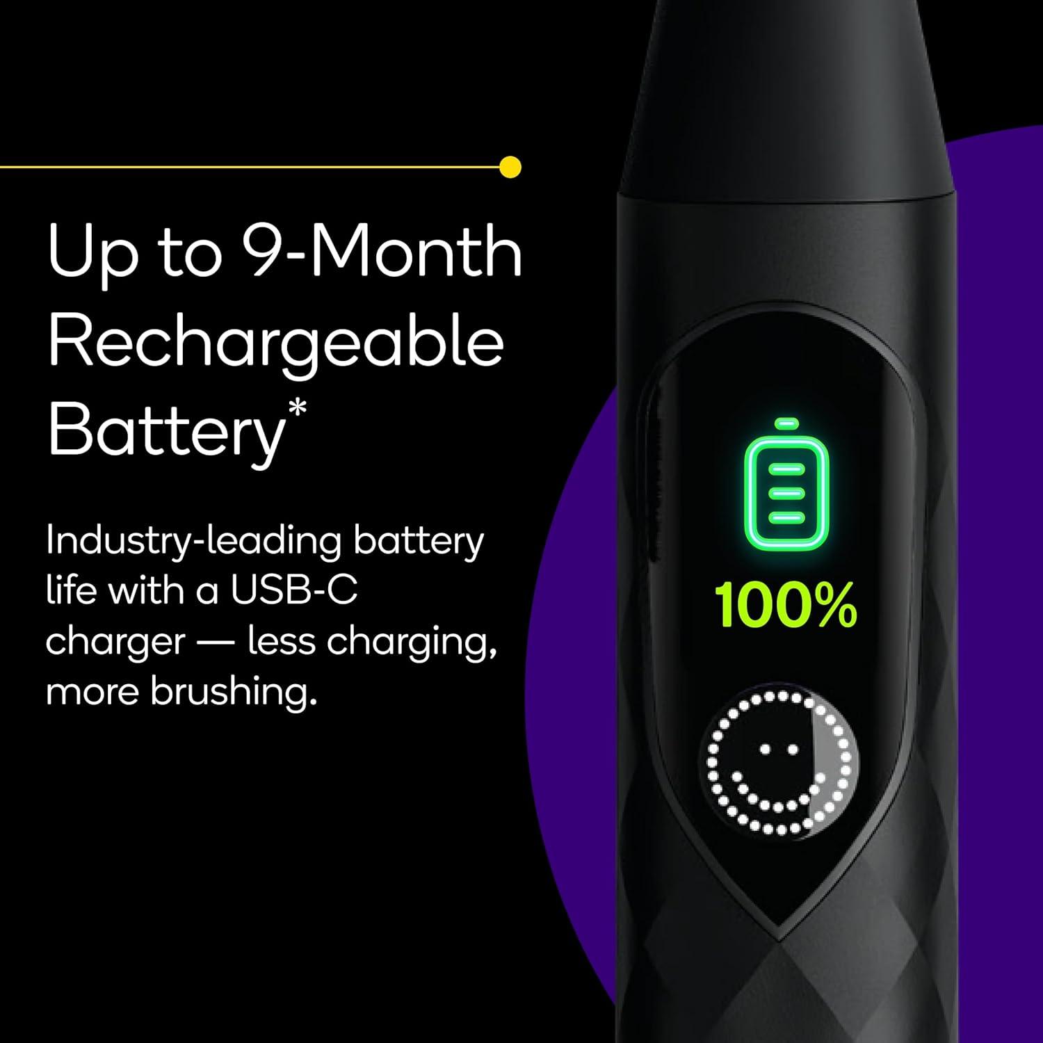 image:imageBurst Pro Sonic Advanced Electric Toothbrush for Adults Rose Gold Soft Bristles 33000 Vibrations LongLasting Battery and Multiple Brushing ModesBlack