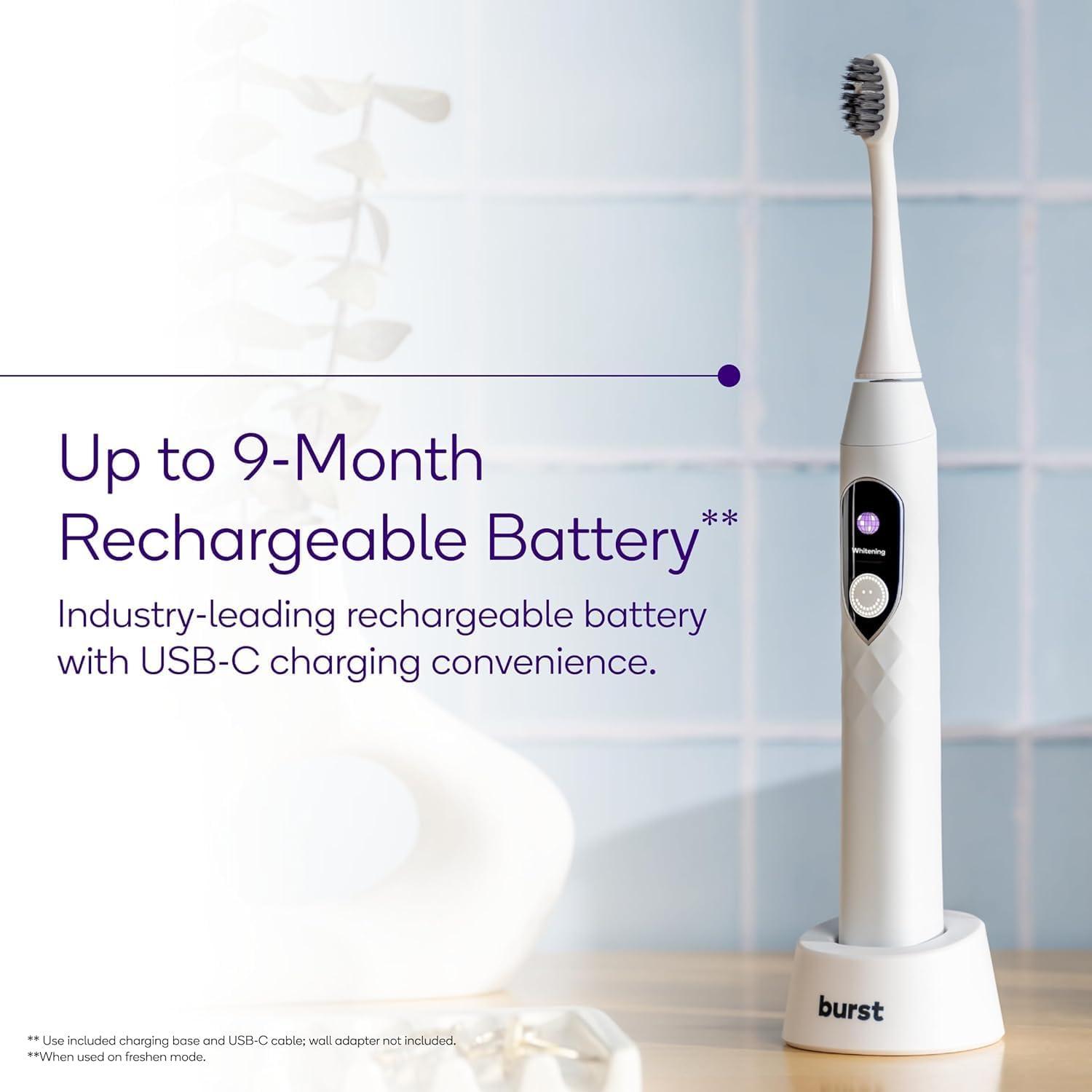 image:imageBurst Pro Sonic Advanced Electric Toothbrush for Adults Rose Gold Soft Bristles 33000 Vibrations LongLasting Battery and Multiple Brushing ModesWhite