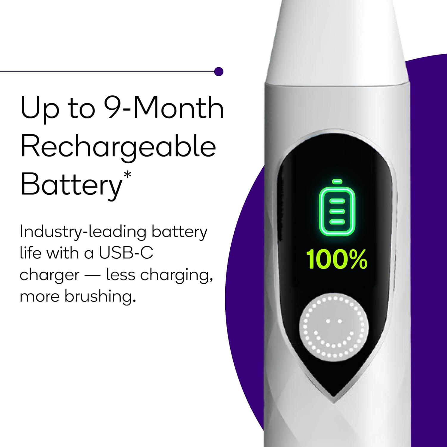 image:imageBurst Pro Sonic Advanced Electric Toothbrush for Adults Rose Gold Soft Bristles 33000 Vibrations LongLasting Battery and Multiple Brushing ModesWhite