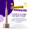 Burst Original Sonic Electric Toothbrush for Adults (Black) | Rechargeable Electric Sonic Toothbrush | Soft Bristle Deep Clean Stain & Plaque Removal | 3 Modes: Teeth Whitening, Sensitive & Massage(White)