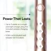 Burst Original Sonic Electric Toothbrush for Adults (Black) | Rechargeable Electric Sonic Toothbrush | Soft Bristle Deep Clean Stain & Plaque Removal | 3 Modes: Teeth Whitening, Sensitive & Massage(Rose Gold)