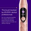 Burst Pro Sonic Advanced Electric Toothbrush for Adults (Rose Gold) | Soft Bristles | 33,000 Vibrations | Long-Lasting Battery and Multiple Brushing Modes(Rose Gold)