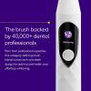 Burst Pro Sonic Advanced Electric Toothbrush for Adults (Rose Gold) | Soft Bristles | 33,000 Vibrations | Long-Lasting Battery and Multiple Brushing Modes(White)