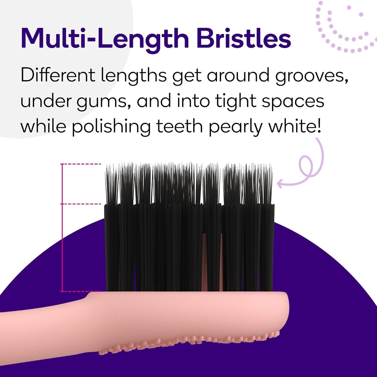 image:imageBURST Genuine Replacement Heads for Original Sonic Electric Toothbrush White3 Pack Ultra Soft Bristles for a Deep Clean Stain amp Plaque RemovalRose Gold
