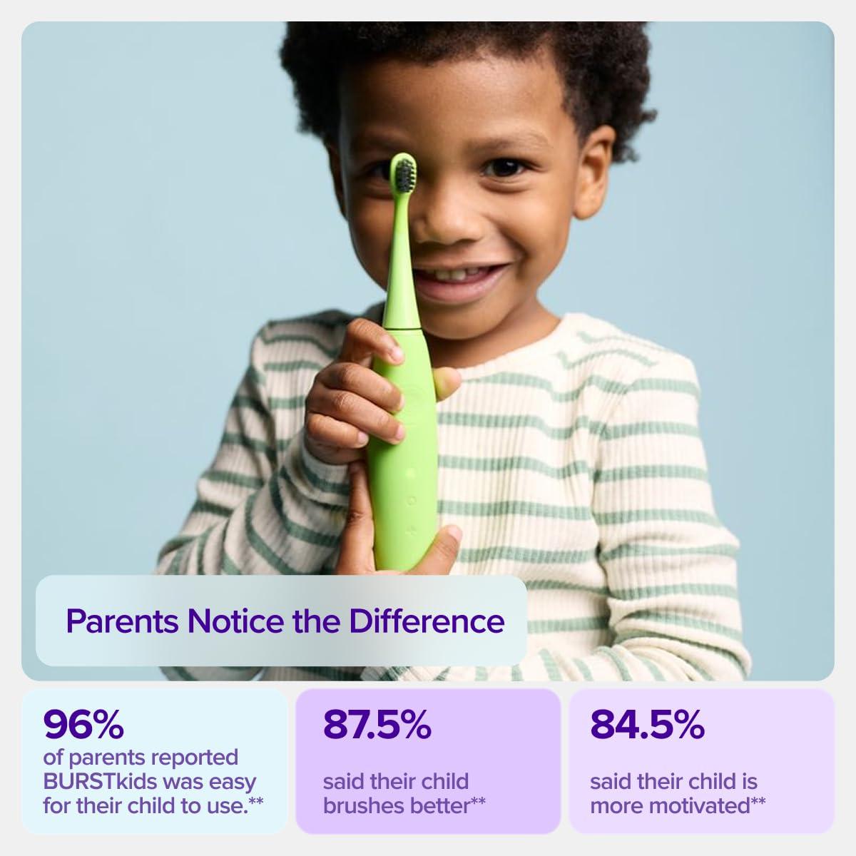 image:imageBurst Kids amp Toddlers Electric Toothbrush Pink Soft Bristles Two Minute Timer Rechargeable Battery EasyGrip Silicone Handle 2 Modes for Healthy Smiles Ages 3Green