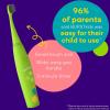 BURST Genuine Replacement Heads for Kids Electric Toothbrush (Green/3 Pack) | Perfect Fit | Ultra Soft Bristles | 9 Months of Supply(Cocomelon Pink)
