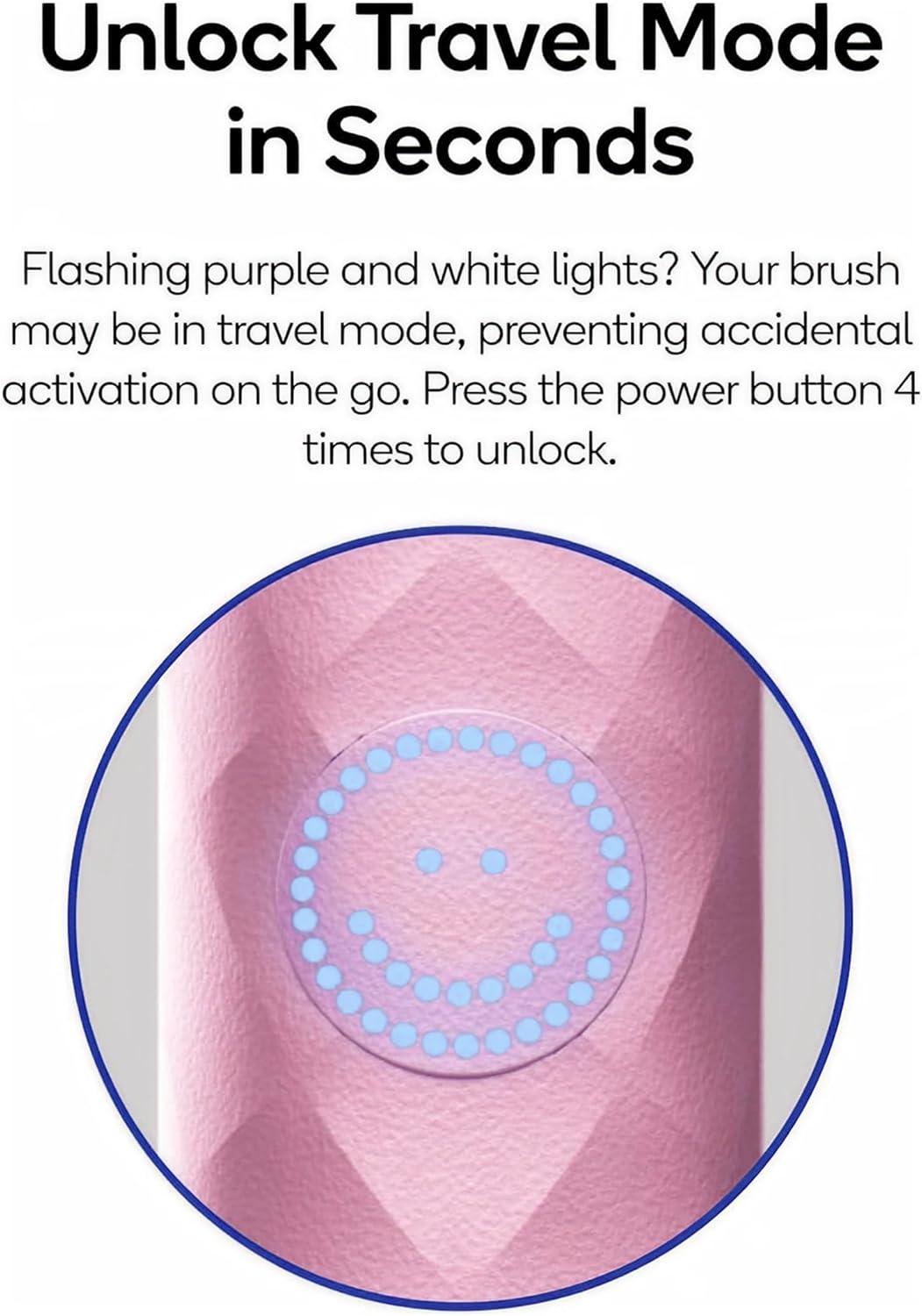 image:imageBurst Curve Sonic Electric Toothbrush for Adults Cobalt Blue Slim Travel Brush with Cover Ultra Soft Bristles Up to 2 Month Rechargeable Battery Two Modes amp TimerBlush Pink