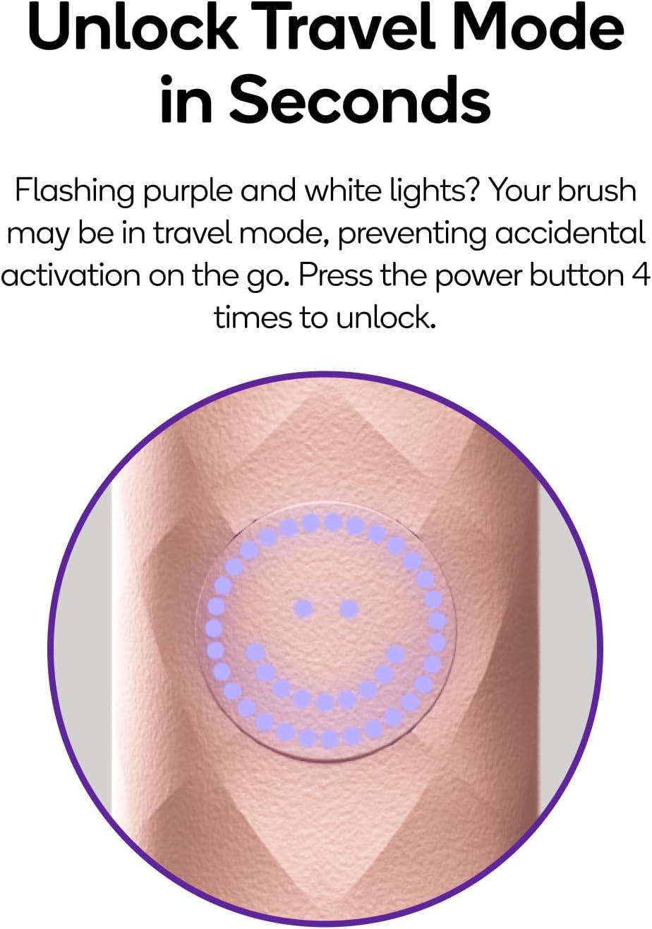image:imageBurst Curve Sonic Electric Toothbrush for Adults Rose Gold Slim Travel Brush with Cover Ultra Soft Bristles Up to 2 Month Rechargeable Battery Two Modes amp Timer