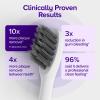 Burst Pro Sonic Advanced Electric Toothbrush for Adults (Black) | Soft Bristles | 33,000 Vibrations | Long-Lasting Battery and Multiple Brushing Modes(White)