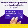 Burst Teeth Whitening Breath Strips (Polar Mint/4 Pack) | Kills 93% of Bad Mouth Germs | Up to 4 Shades Whiter in One Use | Easy to Apply/Quick Dissolving(96 Count (Pack of 1))