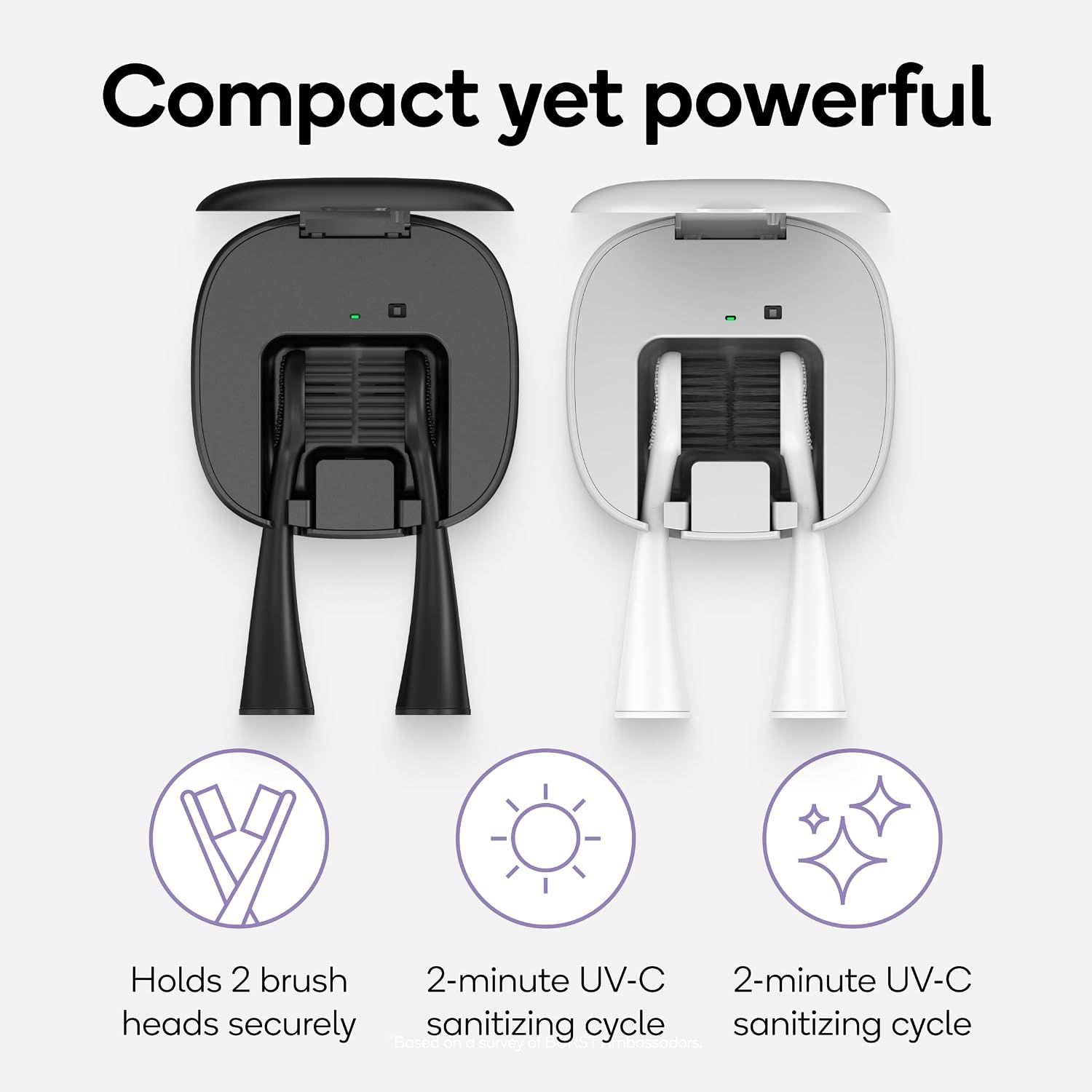 image:imageBURST UV Toothbrush Sanitizer White UVC Light Technology Dual Toothbrush Cleaner in 2 Minutes USBC Rechargeable Sleek Home amp Travel Design Toothbrush Sanitizer and Holder