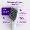 Burst Pro 2.0 Sonic Toothbrush for Adults (Marine Teal) | Electric Toothbrush with Smart Pressure Sensor | Soft Bristles | 5 Modes/Refined Scoring System | USB-C Charging | Magnetic Wall Mount(White)